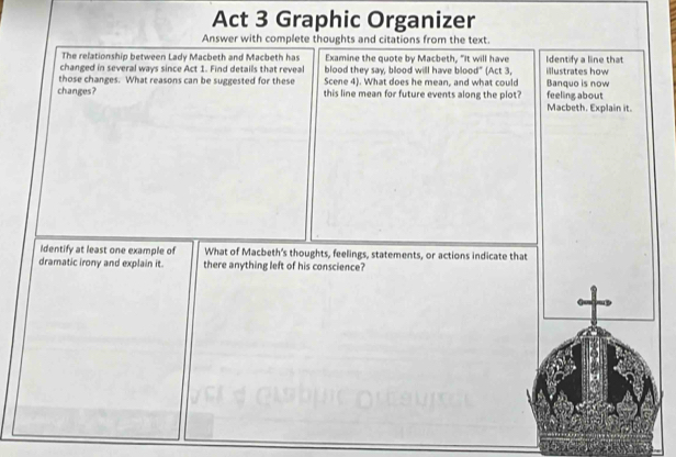 Act 3 Graphic Organizer 
Answer with complete thoughts and citations from the text. 
The relationship between Lady Macbeth and Macbeth has Examine the quote by Macbeth, "It will have 
changed in several ways since Act 1. Find details that reveal blood they say, blood will have blood" (Act 3, illustrates how Identify a line that 
those changes. What reasons can be suggested for these Scene 4). What does he mean, and what could 
changes? this line mean for future events along the plot? feeling about Banquo is now 
Macbeth. Explain it. 
Identify at least one example of What of Macbeth’s thoughts, feelings, statements, or actions indicate that 
dramatic irony and explain it. there anything left of his conscience?