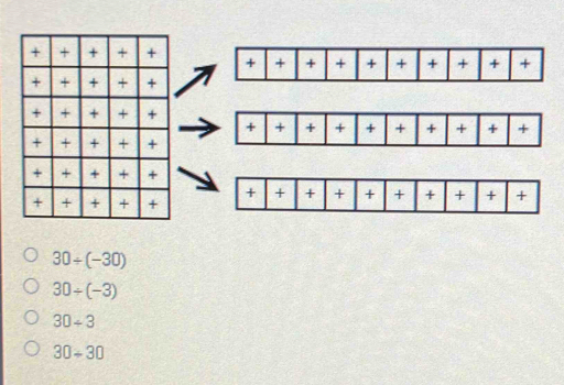 30/ (-30)
30/ (-3)
30/ 3
30/ 30