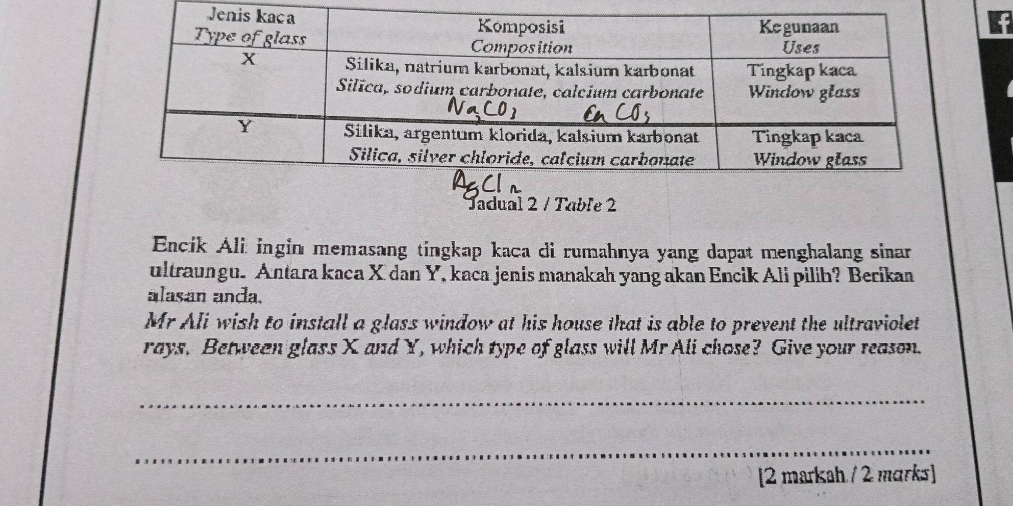 Jadual 2 / Table 2 
Encík Ali: ingin memasang tingkap kaca di rumahnya yang dapat menghalang sinar 
ultraungu. Antara kaca X dan Y, kaca jenis manakah yang akan Encik Ali pilih? Berikan 
alasan anda. 
Mr Ali wish to install a glass window at his house that is able to prevent the ultraviolet 
rays. Between glass X and Y, which type of glass will Mr Ali chose? Give your reason. 
_ 
_ 
[2 markah / 2 marks]