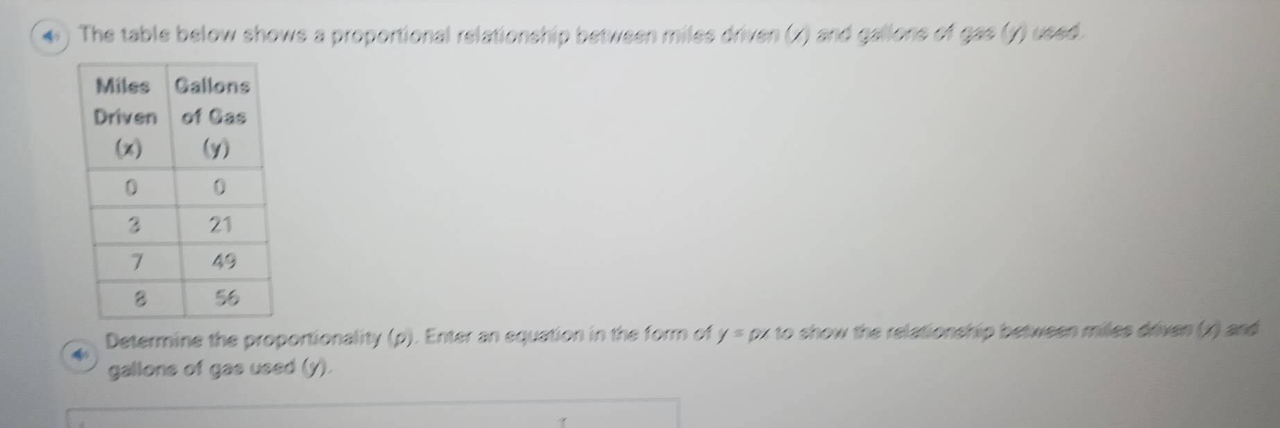 (4 ) The table below shows a proportional relationship between miles driven (7) and gallons of gas (y) used. 
Determine the proportionality (p) ). Enter an equation in the form of y=pxto show the relationship between miles driven (7) and 
gallone of gas used (y).