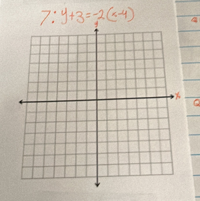 7:y+3=-2(x-4)