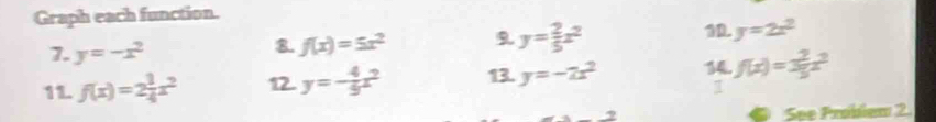 Graph each function. 
10. 
7. y=-x^2
8. f(x)=5x^2 9 y= 2/5 x^2 y=2x^2
11. f(x)=2 1/4 x^2 12. y=- 4/9 x^2 13. y=-2x^2 14. f(x)=3 2/5 x^2
I 
See Probiem 2.