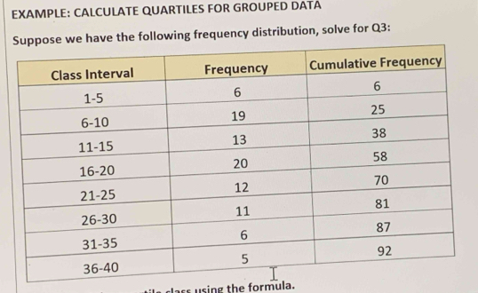 EXAMPLE: CALCULATE QUARTILES FOR GROUPED DATA 
e have the following frequency distribution, solve for Q3 : 
lass using the formula.