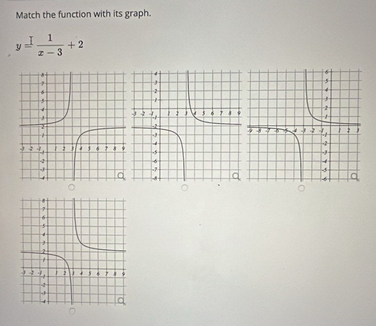 Match the function with its graph.
y= 1/x-3 +2