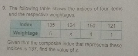 The following table shows the indices of four items 
and the respective weightages. 
Given that the composite index that represents these 
indices is 137, find the value of x.