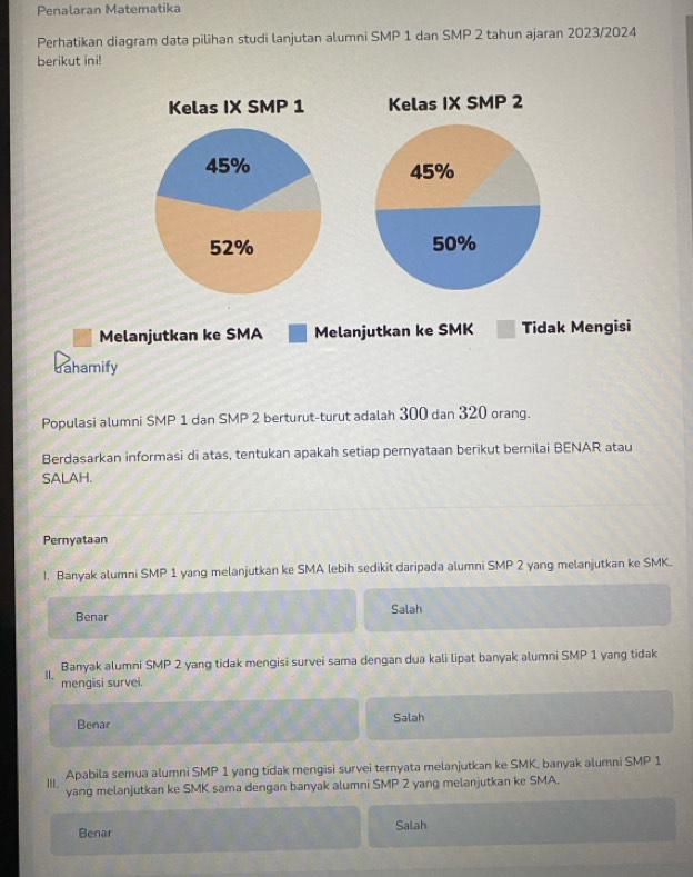 Penalaran Matematika
Perhatikan diagram data pilihan studi lanjutan alumni SMP 1 dan SMP 2 tahun ajaran 2023/2024
berikut ini!
Kelas IX SMP 2
45%
50%
Melanjutkan ke SMA Melanjutkan ke SMK Tidak Mengisi
dahamify
Populasi alumni SMP 1 dan SMP 2 berturut-turut adalah 300 dan 320 orang.
Berdasarkan informasi di atas, tentukan apakah setiap pernyataan berikut bernilai BENAR atau
SALAH.
Pernyataan
I. Banyak alumni SMP 1 yang melanjutkan ke SMA lebih sedikit daripada alumni SMP 2 yang melanjutkan ke SMK.
Benar Salah
I. Banyak alumni SMP 2 yang tidak mengisi survei sama dengan dua kali lipat banyak alumni SMP 1 yang tidak
mengisi survei.
Benar Salah
Apabila semua alumni SMP 1 yang tidak mengisi survei ternyata melanjutkan ke SMK, banyak alumni SMP 1
II_
yang melanjutkan ke SMK sama dengan banyak alumni SMP 2 yang melanjutkan ke SMA.
Benar Salah