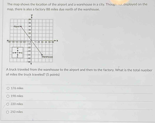 The map shows the location of the airport and a warehouse in a city. Though not displayed on the
map, there is also a factory 88 miles due north of the warehouse.
A truck traveled from the warehouse to the airport and then to the factory. What is the total number
of miles the truck traveled? (5 points)
176 miles
198 miles
220 miles
250 miles