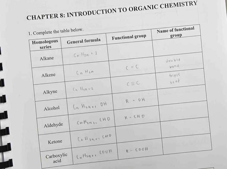 CHAPTER 8: INTRODUCTION TO ORGANIC CHEMISTRY
a