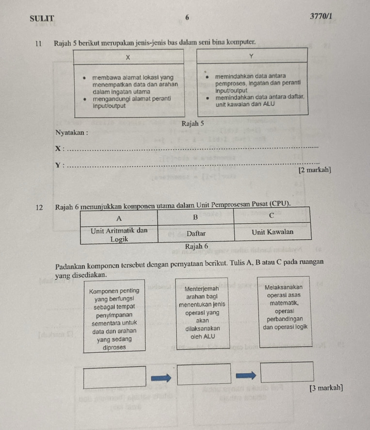 SULIT 6 3770/1 
11 Rajah 5 berikut merupakan jenis-jenis bas dalam seni bina komputer. 
× 
Y 
membawa alamat lokasi yang memindahkan data antara 
menempatkan data dan arahan pemproses, ingatan dan peranti 
daiam ingatan utama input/output 
mengandungi alamat peranti memindahkan data antara daftar. 
input/output unit kawalan dan ALU 
Rajah 5 
Nyatakan : 
X : 
_
Y : 
_ 
[2 markah] 
12 Ren utama dalam Unit Pemprosesan Pusat (CPU). 
Padankan komponen tersebut dengan pernyataan berikut. Tulis A, B atau C pada ruangan 
yang disediakan. 
Komponen penting Menterjemah Melaksanakan 
yang berfungsi arahan bagi operasi asas 
sebagal tempat menentukan Jenis matematik, 
penyimpanan operasi yang operas! 
sementara untuk akan perbandingan 
data dan arahan dilaksanakan dan operasi logik 
yang sedang oleh ALU 
diproses 
[3 markah]