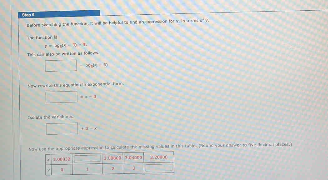 Before sketching the function, it will be helpful to find an expression for x_1 in terms of y.
The function is
y=log _5(x-3)+5.
This can also be written as follows.
□ =log _5(x-3)
Now rewrite this equation in exponential form.
□ =x-3
Isolate the variable x.
□ +3=x
Now use the appropriate expression to calculate the missing values in this table. (Round your answer to five decimal places.)