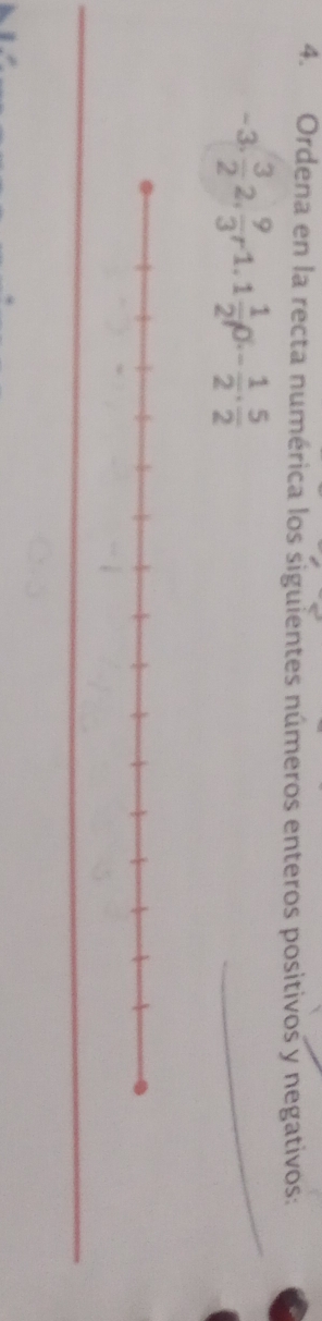 Ordena en la recta numérica los siguientes números enteros positivos y negativos: 
3.  3/2 2,  9/3 r 1. 1 1/2   1/2 0- 1/2 ·  5/2 
_