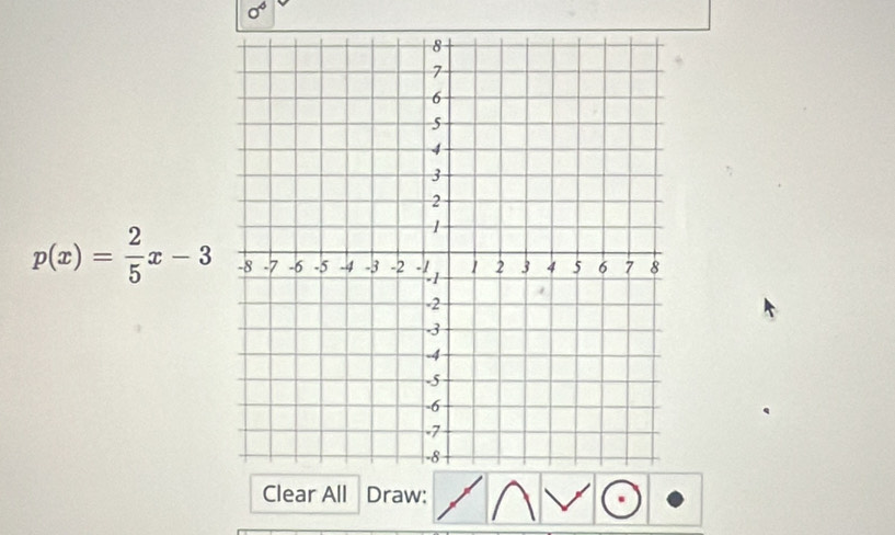 p(x)= 2/5 x-3
Clear All Draw: