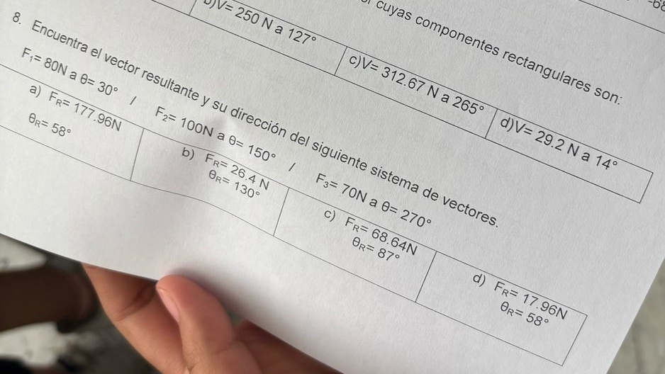 V=250N a 127° V=312.67N
cuyas componentes rectangulares sor 
c)
F_1=80N a θ =30° / F_2=100N
a) F_R=177.96N
a 265°
Encuentra el vector resultante y su dirección del siguiente sistema de vector
θ _R=58°
a θ =150°
d) V=29.2N a 14°
b) F_R=26.4N θ _R=130°
/
F_3=70N a θ =270°
c) F_R=68.64N θ _R=87°
d) F_R=17.96N θ _R=58°