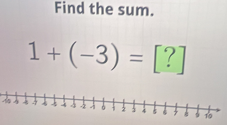 Find the sum.
1+(-3)= [?]
10