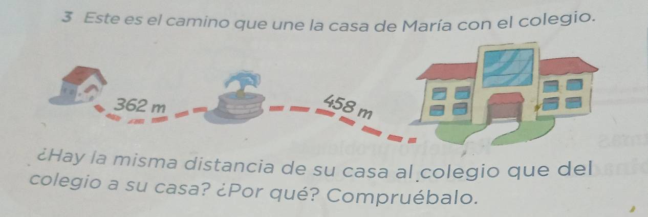 Este es el camino que une la casa de María con el colegio. 
¿Hay la misma distancia de su casa al colegio que del 
colegio a su casa? ¿Por qué? Compruébalo.