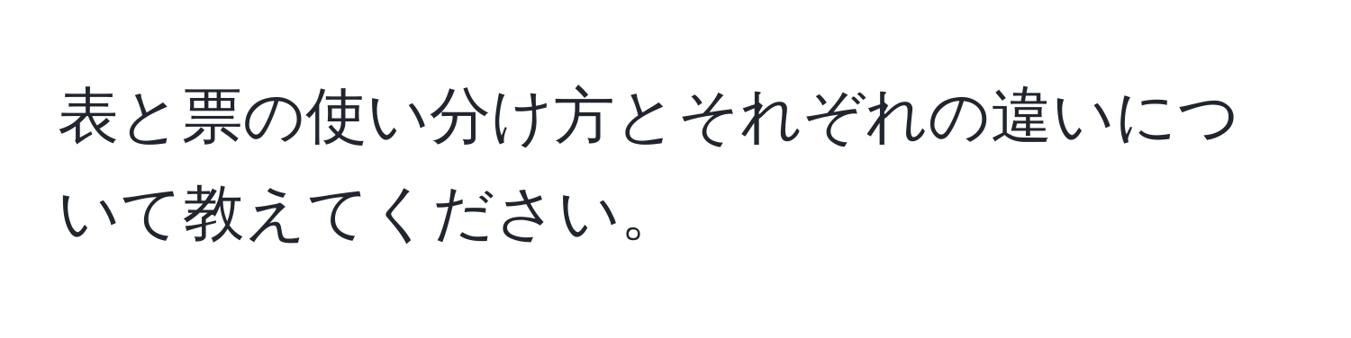 表と票の使い分け方とそれぞれの違いについて教えてください。