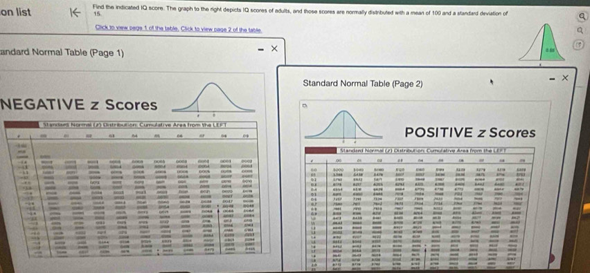 on list Find the indicated IQ score. The graph to the right depicts IQ scores of adults, and those scores are normally distributed with a mean of 100 and a standard deviation of
15
Click to view pags 1 of the table, Click to view page 2 of the table 
andard Normal Table (Page 1) 
× 
Standard Normal Table (Page 2) 
NEGATIVE z Scores 
POSITIVE z Scores 
Standard Normal ( 2 Ditribution: Cumulative Area from th L 
06 01 04 → m8 
00 foo san trao 
310d 
01 

o 
0s 6479 679
01 
~ 
0. 7hso ?as? 7291 ?124 
rusa 
a read 1?14 
an 
… - 


. 
U s' 8344
“ 7 
. 
10