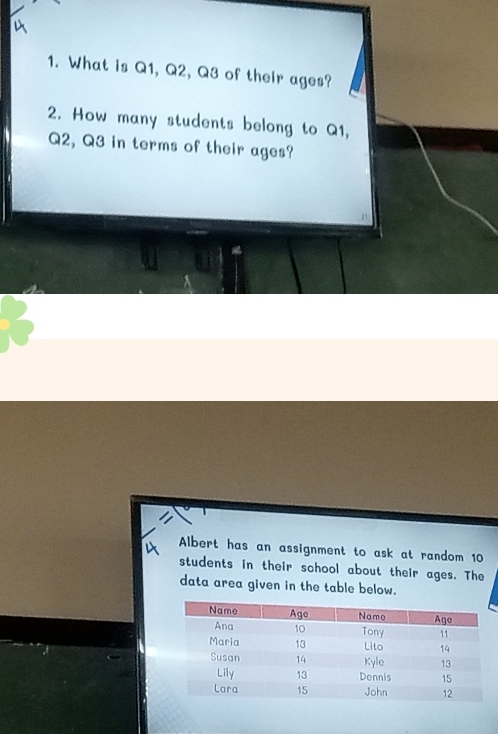 What is Q1, Q2, Q3 of their ages? 
2. How many students belong to Q1,
Q2, Q3 in terms of their ages? 
Albert has an assignment to ask at random 10
students in their school about their ages. The 
data area given in the table below.