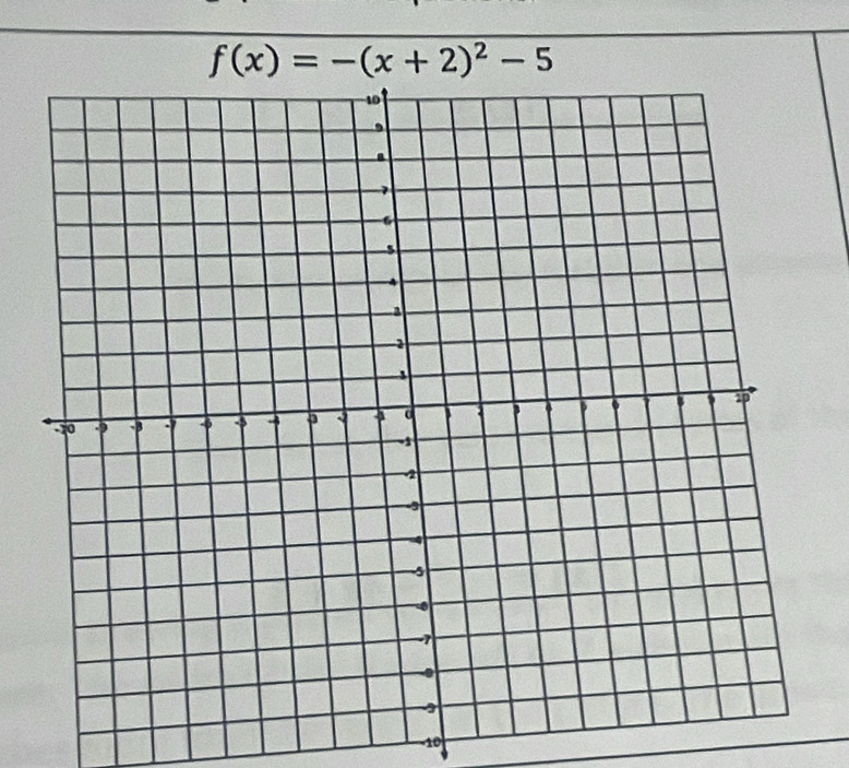 f(x)=-(x+2)^2-5
-10