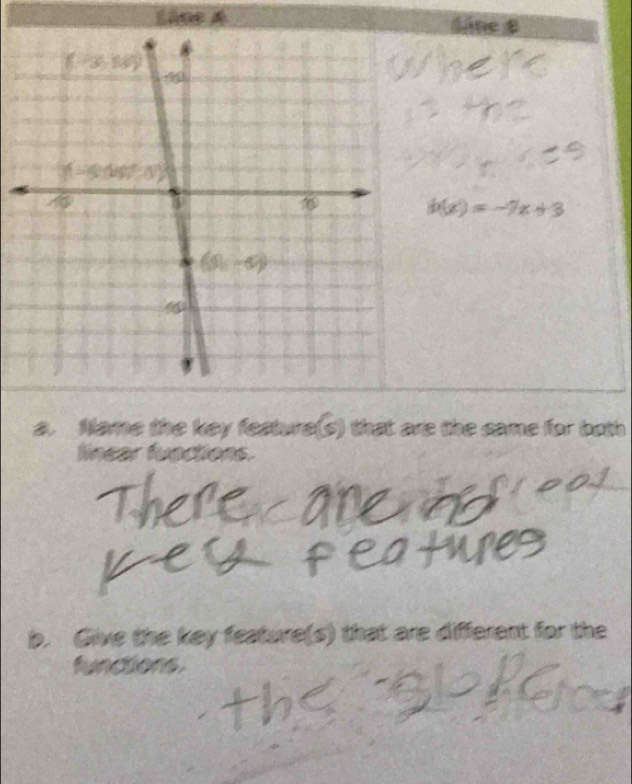 Câne Sâne B
b(x)=-7x+3
a. Name the key festure(s) that are the same for both
linear fuactions.
b. Give the key feature(s) that are different for the
functions.