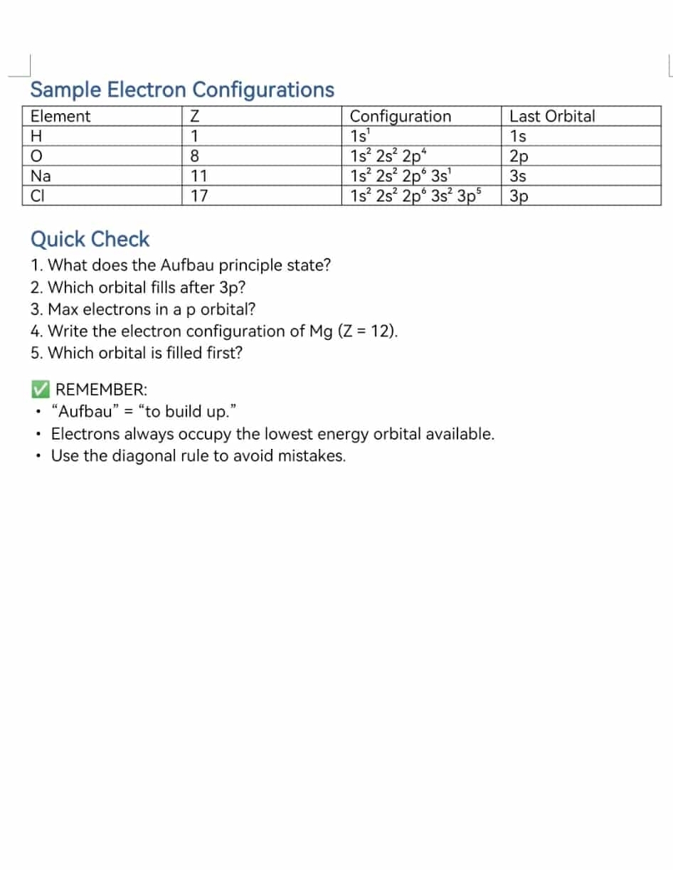 Solved: Sample Electron Configurations Quick Check 1. What does the ...