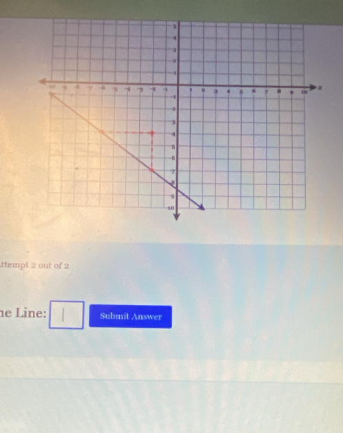 Solved: ttempt 2 out of 2 e Line: Submit Answer [Math]