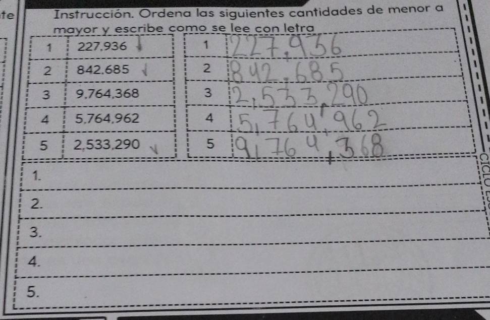 te Instrucción. Ordena las siguientes cantidades de menor a 
como se lee con letra 
1 
2 
3 
4 
5 
1. 
2. 
3. 
4. 
5.