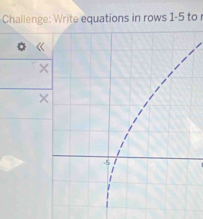 Challenge: Write equations in rows 1-5 to