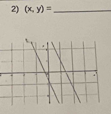 (x,y)= _