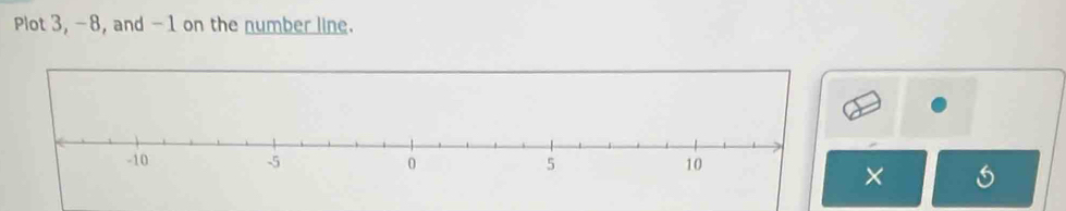 Plot 3, -8, and -1 on the number line. 
×