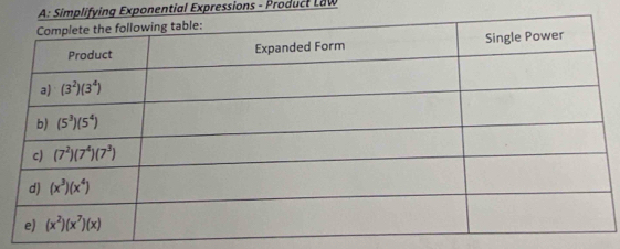 Simplifying Exponential Expressions - Product Law