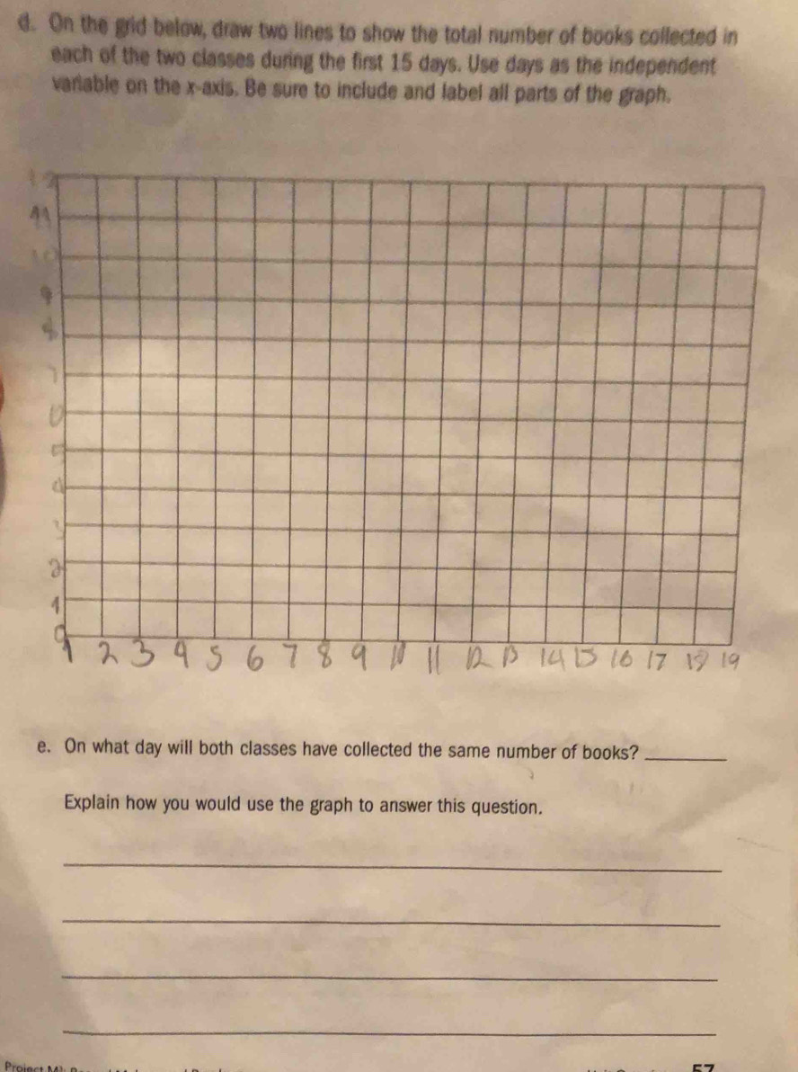 On the grid below, draw two lines to show the total number of books collected in 
each of the two classes during the first 15 days. Use days as the independent 
variable on the x-axis. Be sure to include and label all parts of the graph. 
e. On what day will both classes have collected the same number of books?_ 
Explain how you would use the graph to answer this question. 
_ 
_ 
_ 
_