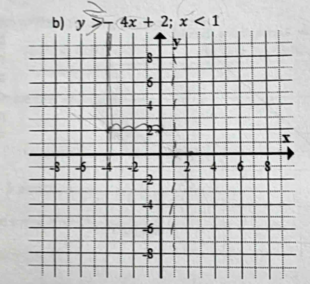 y>-4x+2; x<1</tex>