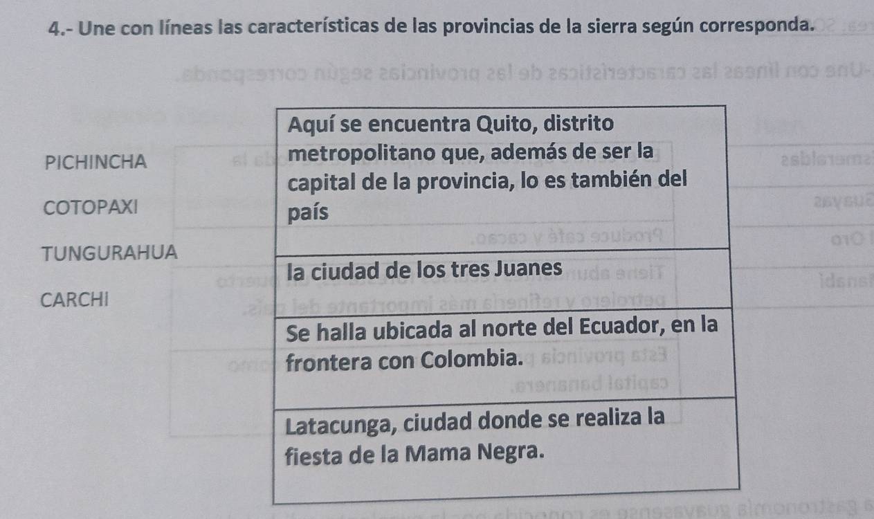4.- Une con líneas las características de las provincias de la sierra según corresponda.
PICHINCHA
COTOPAXI
TUNGURAHUA
CARCHI