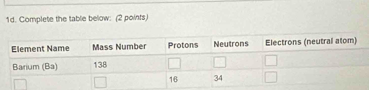 Complete the table below: (2 points)