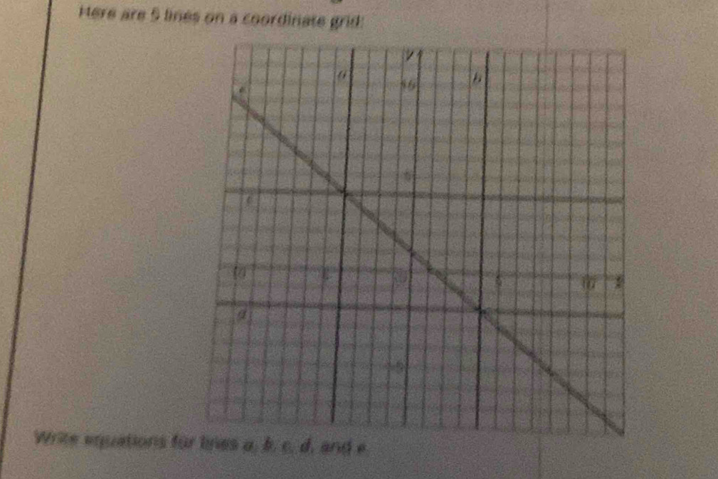 Here are 5 lines on a coordinate grid: 
Write equations fo