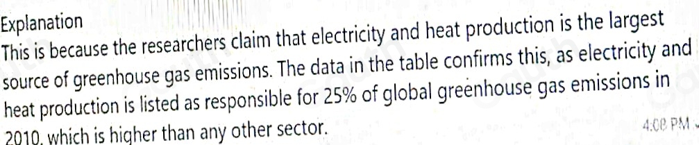 Solved: Global Greenhouse Gas Emissions by Economic sector (based on ...