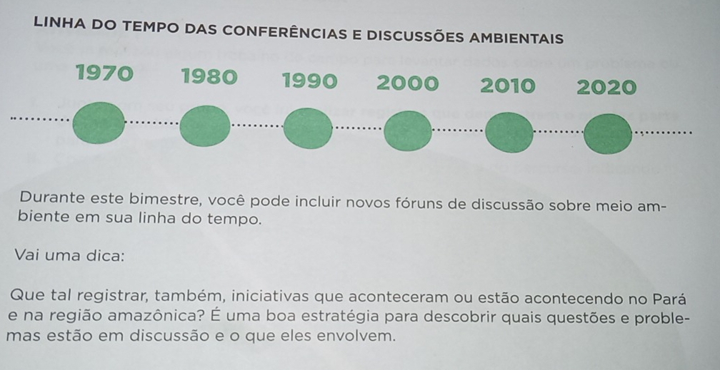 LINHA DO TEMPO DAS CONFERÊNcIAS E DIScUSSÕES AMBIENTAIs 
Durante este bimestre, você pode incluir novos fóruns de discussão sobre meio am- 
biente em sua linha do tempo. 
Vai uma dica: 
Que tal registrar, também, iniciativas que aconteceram ou estão acontecendo no Pará 
e na região amazônica? É uma boa estratégia para descobrir quais questões e proble- 
mas estão em discussão e o que eles envolvem.