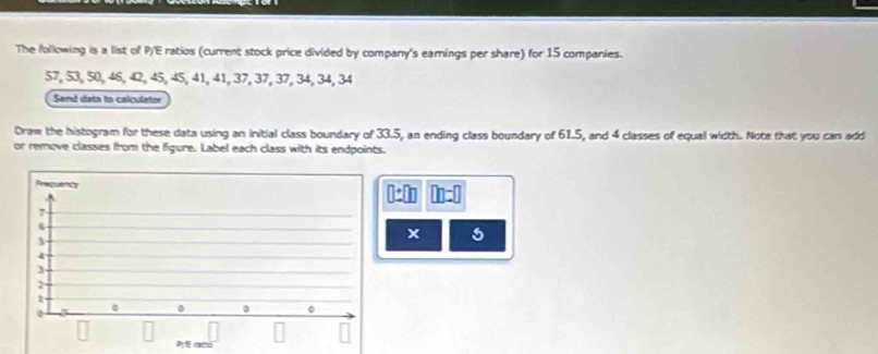 The following is a list of P/E ratios (current stock price divided by company's earnings per share) for 15 companies.
57, 53, 50, 46, 42, 45, 45, 41, 41, 37, 37, 37, 34, 34, 34
Send data to calculator 
Draw the histogram for these data using an initial class boundary of 33.5, an ending class boundary of 61.5, and 4 classes of equal width. Note that you can add 
or remove classes from the figure. Label each class with its endpoints.
□ ± □ □ □ □ =□
rac