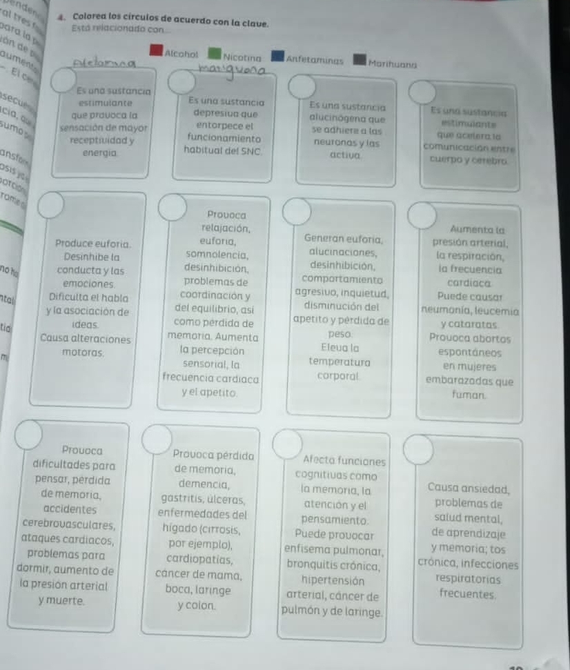 de
al tres
4. Colorea los círculos de acuerdo con la clave.
Está relacionado con
ara la p
ón de p
Alcahol Nicatina Anfetaminas Marihuana
aument  El c
Aelomna            v     
Es una sustancia
secué estimulante Es una sustancia Es una sustancia Es una sustancia
cia, qu
que provoca la depresiva que alucinógena que estimulants
entorpece el se adhiere a las que acelera,1a
umos receptividad y
sensación de mayor funcionamiento neuronas y las comunicación entre
energia habitual de! SNC. activa cuerpo y cerebro
ansfor
251ś jc
oTción
ramen
Provoca Aumenta la
relajación, Generan euforia,
Produce euforia. euforia, presión arterial,
somnolencia, alucinaciones, la respiración,
Desinhibe la desinhibición, desinhibición, ia frecuencia
no h conducta y las problemas de comportamiento cardiaca
emociones. coordinación y
agresivo, inquietud, Puede causar
ntal Dificulta el habla del equilibrio, así disminución del neumonía, leucemia
y la asociación de como pérdida de
apétito y pérdida de
tio ideas. y cataratas
Causa alteraciones memoria. Aumenta peso. Prouoca abortos
la percepción
Eleua la
m motoras. espontáneos
sensorial, la temperatura en mujeres
frecuencia cardíaca corporal embarazodas que
y el apetito. fuman.
Prouoca Provoca pérdida Afecta funciones
dificultades para de memoria, cognitivas como Causa ansiedad,
pensar, pérdida demencia, la memoría, la
problemas de
de memoria, gastritis, úlceras, atención y el saiud mental,
accidentes enfermedades del pensamiento.
cerebrovasculares, hígado (cirrosis, Puede provocar de aprendizaje
y memoria; tos
ataques cardiacos, por ejemplo), enfisema pulmonar, crónica, infecciones
problemas para cardiopatias, bronquitis crónica,
dormir, aumento de cáncer de mama, hipertensión respiratorias frecuentes.
la presión arterial boca, laringe arterial, cáncer de
y muerte. y colon. pulmón y de laringe.
