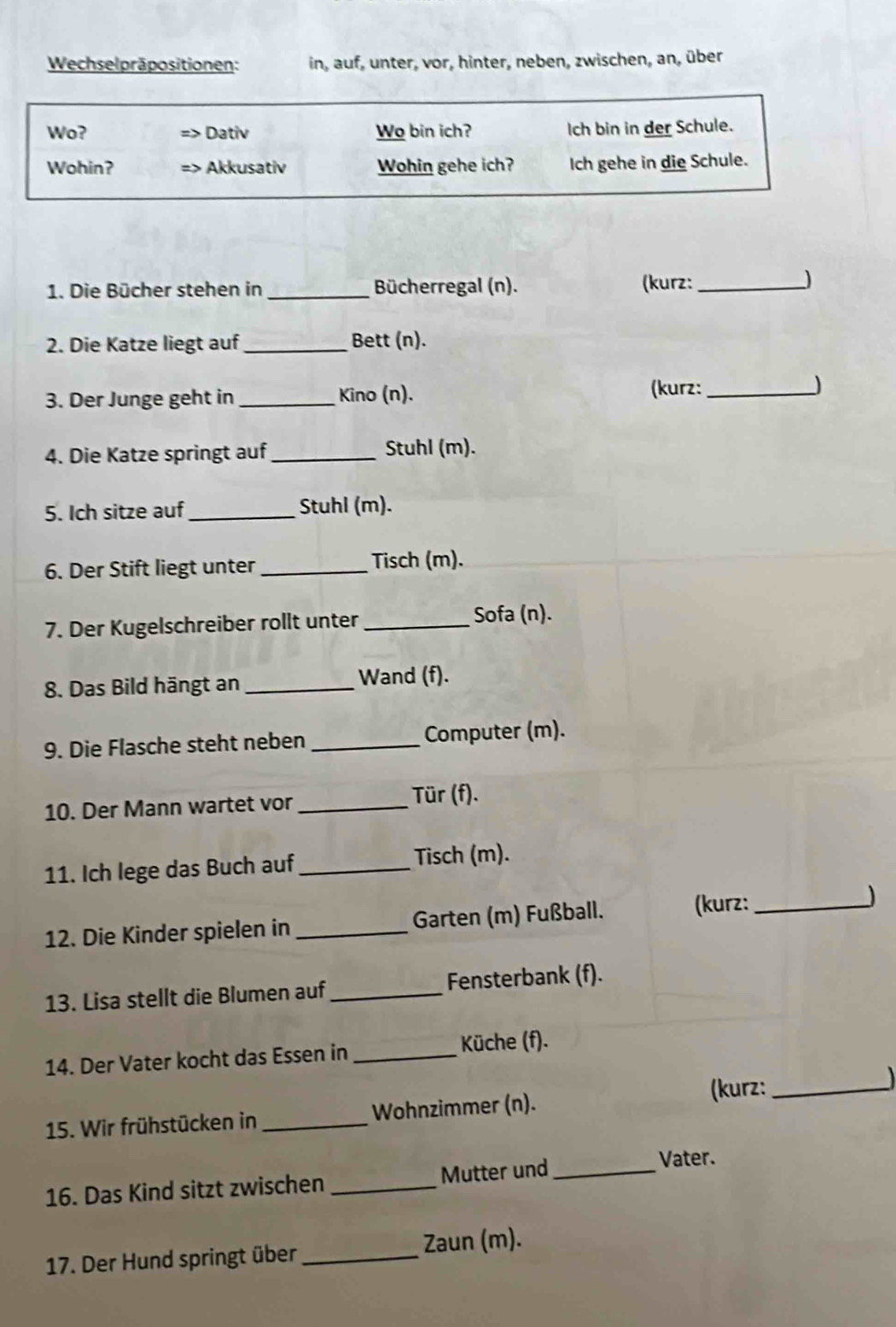 Wechselpräpositionen: in, auf, unter, vor, hinter, neben, zwischen, an, über 
Wo? Dativ Wo bin ich? Ich bin in der Schule. 
Wohin? Akkusativ Wohin gehe ich? Ich gehe in die Schule. 
1. Die Bücher stehen in _Bücherregal (n). (kurz:_ 
) 
2. Die Katze liegt auf _Bett (n). 
(kurz: 
3. Der Junge geht in _Kino (n). _J 
4. Die Katze springt auf _Stuhl (m). 
5. Ich sitze auf _Stuhl (m). 
6. Der Stift liegt unter _Tisch (m). 
7. Der Kugelschreiber rollt unter _Sofa (n). 
8. Das Bild hängt an _Wand (f). 
9. Die Flasche steht neben _Computer (m). 
10. Der Mann wartet vor_ 
Tür (f). 
11. Ich lege das Buch auf _Tisch (m). 
12. Die Kinder spielen in _ Garten (m) Fußball. (kurz: _) 
13. Lisa stellt die Blumen auf_ Fensterbank (f). 
14. Der Vater kocht das Essen in_ 
Küche (f). 
(kurz:_ 

15. Wir frühstücken in _Wohnzimmer (n). 
16. Das Kind sitzt zwischen _Mutter und_ 
Vater. 
17. Der Hund springt über _Zaun (m).