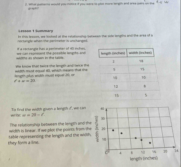 What patterns would you notice if you were to plot more length and area pairs on the e/ w
graph? 
Lesson 1 Summary 
In this lesson, we looked at the relationship between the side lengths and the area of a 
rectangle when the perimeter is unchanged. 
If a rectangle has a perimeter of 40 inches, 
we can represent the possible lengths and 
widths as shown in the table. 
We know that twice the length and twice the 
width must equal 40, which means that the 
length plus width must equal 20, or
l+w=20. 
To find the width given a length t, we can 
write: w=20-t. 
The relationship between the length and the 
width is linear. If we plot the points from the 
table representing the length and the width, E 
they form a line. 
4 
length (inches)