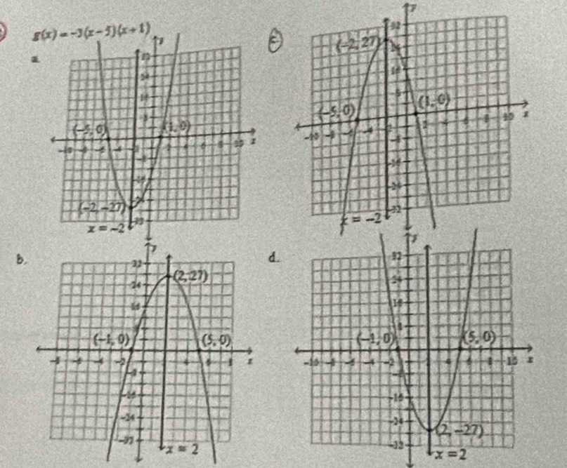 7
g(x)=-3(x-5)(x+1)
a
 
b.
d.