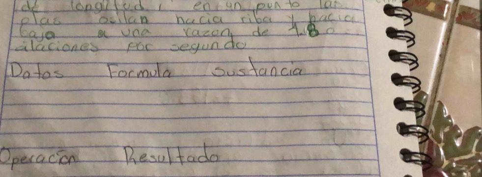 de looglled engn punto lai 
plas ocilan hacia riba y bacia 
Gajo a una razon de 4.80
alaciones por segunda 
Datos Formula sustancia 
Operacion Resultada