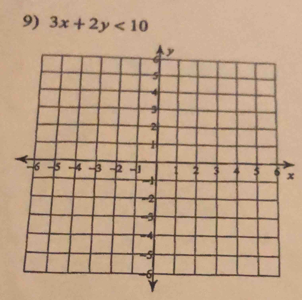 3x+2y<10</tex>
x