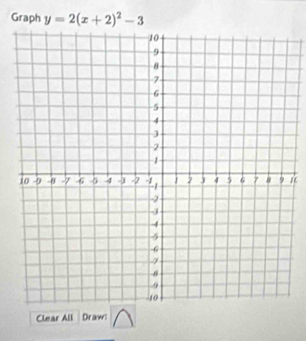 Graph y=2(x+2)^2-3
Clear All Dir aws