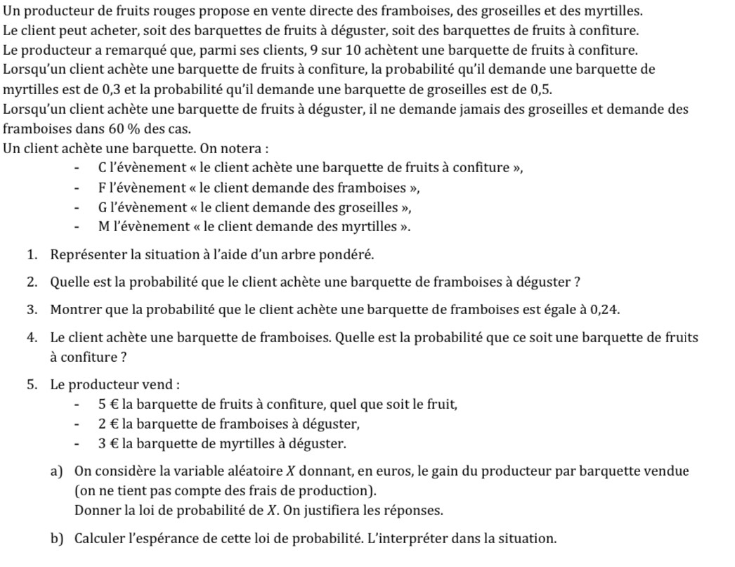 Un producteur de fruits rouges propose en vente directe des framboises, des groseilles et des myrtilles.
Le client peut acheter, soit des barquettes de fruits à déguster, soit des barquettes de fruits à confiture.
Le producteur a remarqué que, parmi ses clients, 9 sur 10 achètent une barquette de fruits à confiture.
Lorsqu’un client achète une barquette de fruits à confiture, la probabilité qu'il demande une barquette de
myrtilles est de 0,3 et la probabilité qu’il demande une barquette de groseilles est de 0,5.
Lorsqu’un client achète une barquette de fruits à déguster, il ne demande jamais des groseilles et demande des
framboises dans 60 % des cas.
Un client achète une barquette. On notera :
C l'évènement « le client achète une barquette de fruits à confiture »,
F l'évènement « le client demande des framboises »,
G l'évènement « le client demande des groseilles »,
M l'évènement « le client demande des myrtilles ».
1. Représenter la situation à l’aide d’un arbre pondéré.
2. Quelle est la probabilité que le client achète une barquette de framboises à déguster ?
3. Montrer que la probabilité que le client achète une barquette de framboises est égale à 0,24.
4. Le client achète une barquette de framboises. Quelle est la probabilité que ce soit une barquette de fruits
à confiture ?
5. Le producteur vend :
5 € la barquette de fruits à confiture, quel que soit le fruit,
2 € la barquette de framboises à déguster,
3 € la barquette de myrtilles à déguster.
a) On considère la variable aléatoire X donnant, en euros, le gain du producteur par barquette vendue
(on ne tient pas compte des frais de production).
Donner la loi de probabilité de X. On justifiera les réponses.
b) Calculer l’espérance de cette loi de probabilité. L’interpréter dans la situation.