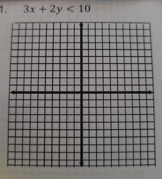 3x+2y<10</tex>