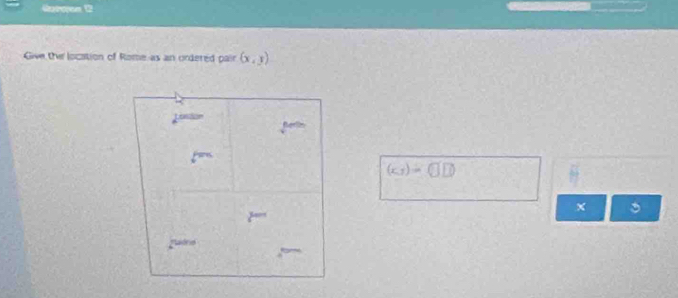 Raryon 12 
Give the location of Rome as an ordered pair (x,y)
Leastion 
.
(x_3)=(□ 1)
x
nadre