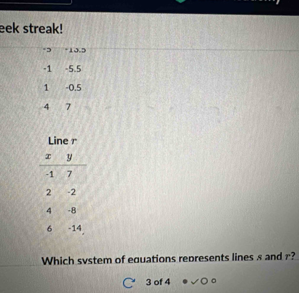 eek streak!
-, *10.5
-1 -5.5
1 -0.5
4 7
Which svstem of equations represents lines 8 and r?
3 of 4